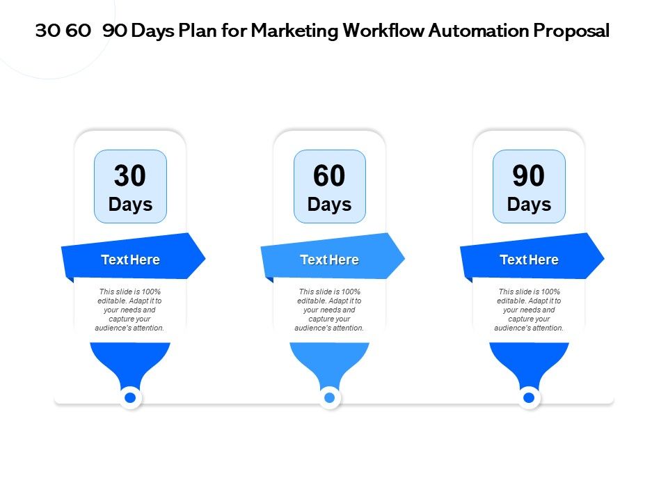 30_60_90_Days_Plan_For_Marketing_Workflow_Automation_Proposal_Ppt_PowerPoint_Presentation_Icon_Backgrounds_PDF_Slide_1.jpg