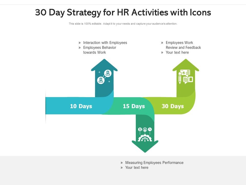 30_Day_Strategy_For_HR_Activities_With_Icons_Ppt_PowerPoint_Presentation_Gallery_Ideas_PDF_Slide_1.jpg