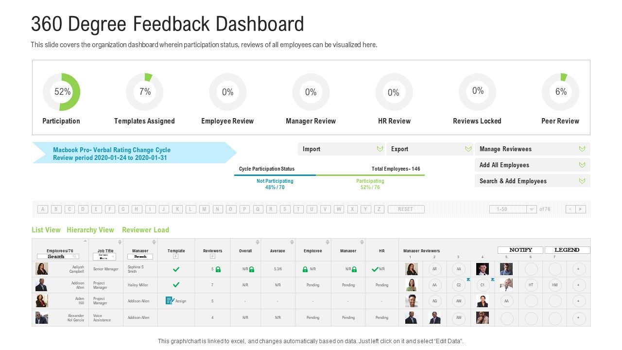 360_Degree_Feedback_Dashboard_Icons_PDF_Slide_1.jpg
