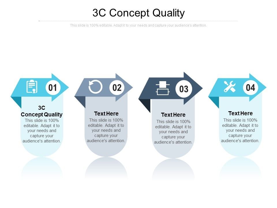 3C Concept Quality Ppt PowerPoint Presentation Model Slide Cpb Pdf
