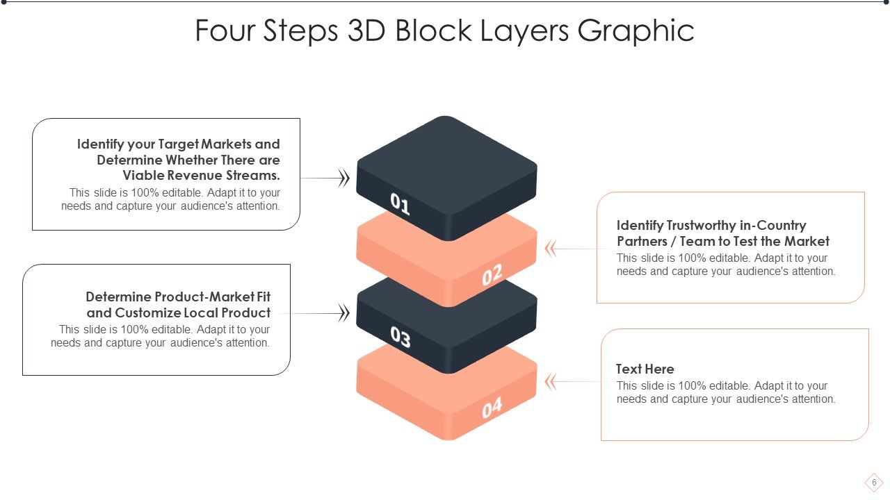 3D Block Layers Ppt PowerPoint Presentation Complete With Slides