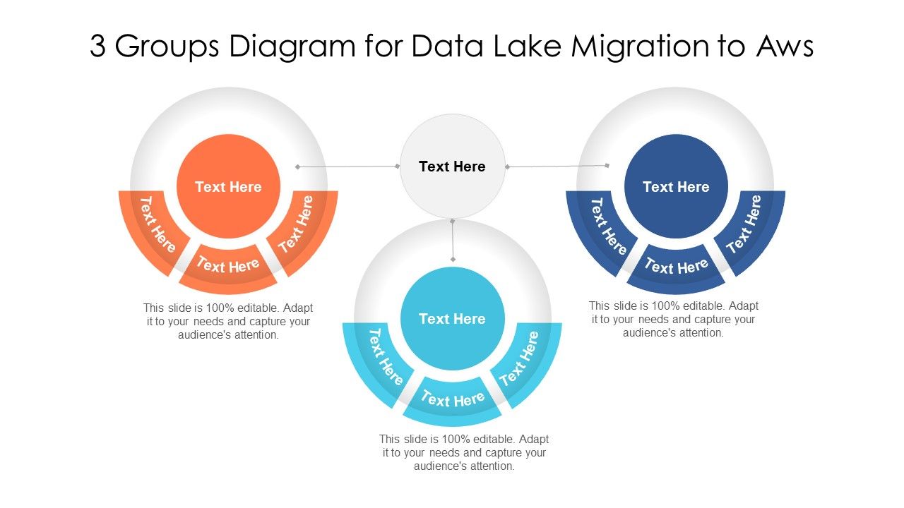 3_Groups_Diagram_For_Data_Lake_Migration_To_Aws_Ppt_PowerPoint_Presentation_Icon_Example_File_PDF_Slide_1.jpg