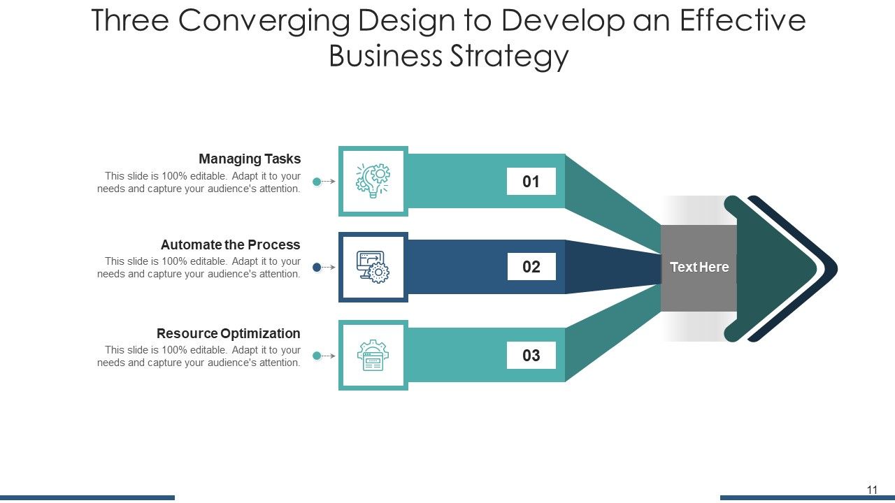 3 Merging Service Strategy Ppt PowerPoint Presentation Complete Deck Slide11