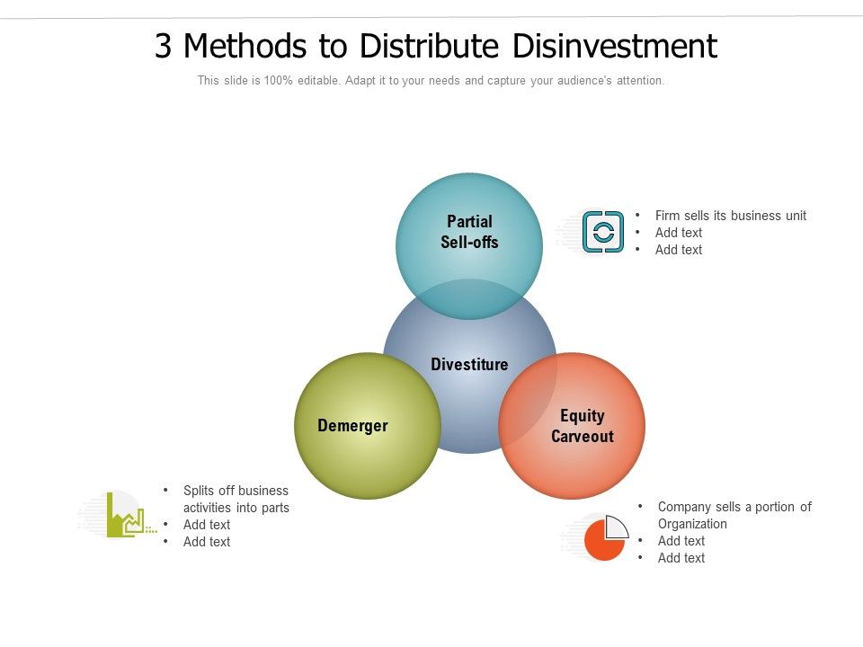 3_Methods_To_Distribute_Disinvestment_Ppt_PowerPoint_Presentation_Icon_Tips_PDF_Slide_1.jpg