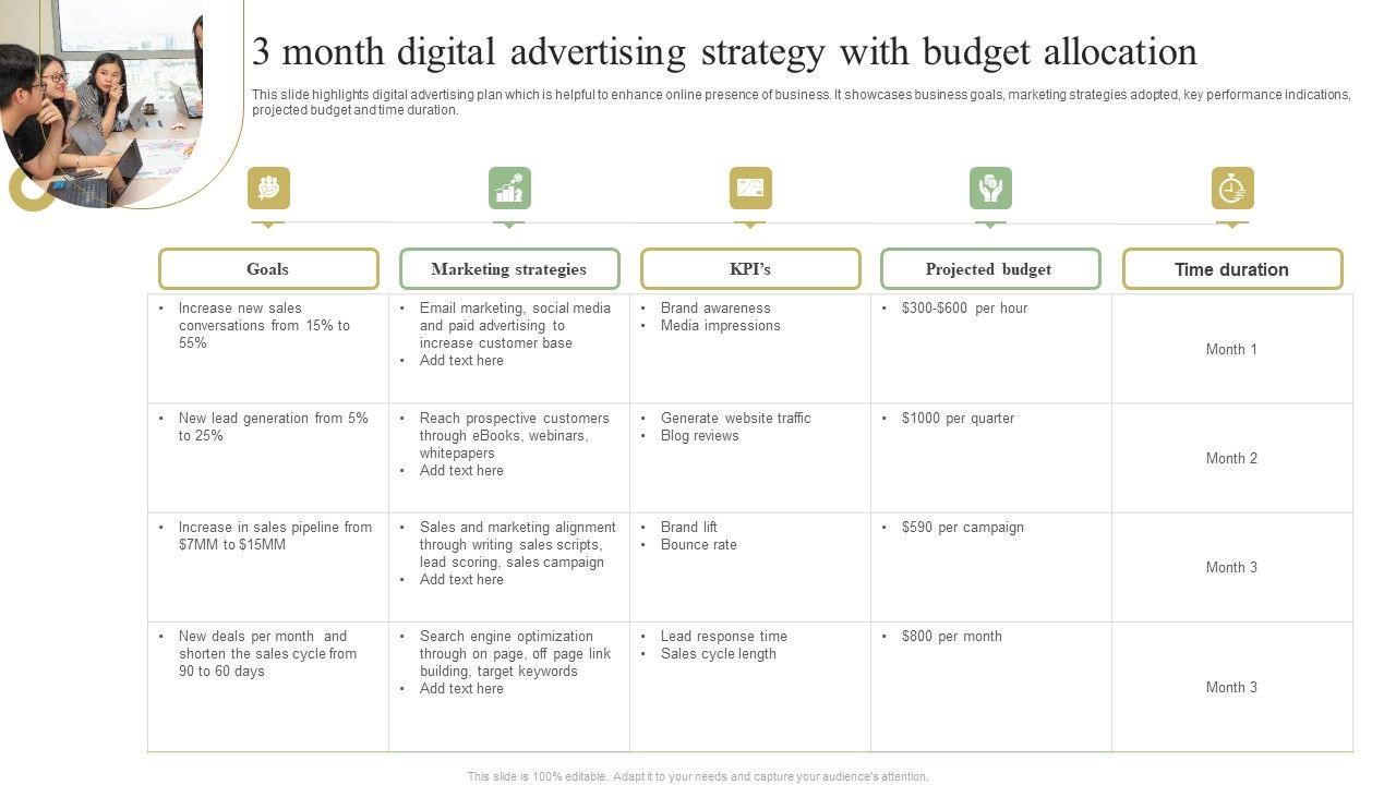 3_Month_Digital_Advertising_Strategy_With_Budget_Allocation_Icons_PDF_Slide_1.jpg