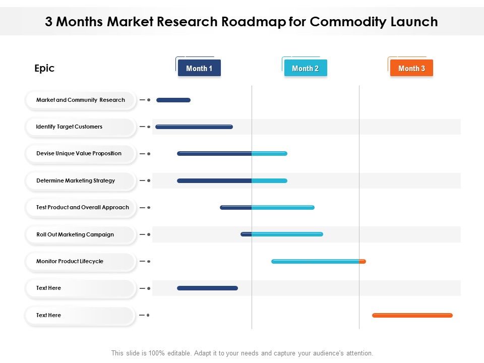 3_Months_Market_Research_Roadmap_For_Commodity_Launch_Icons_Slide_1.jpg