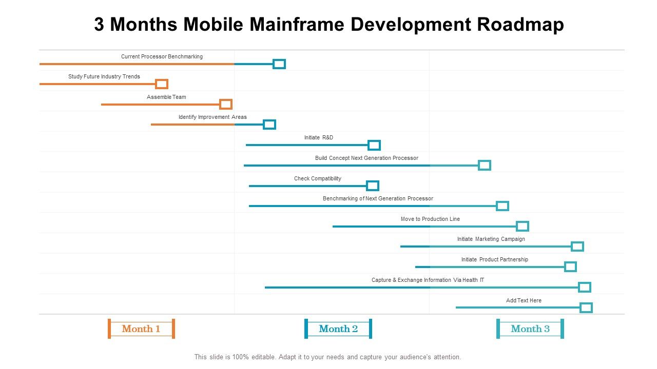 3_Months_Mobile_Mainframe_Development_Roadmap_Icons_Slide_1.jpg