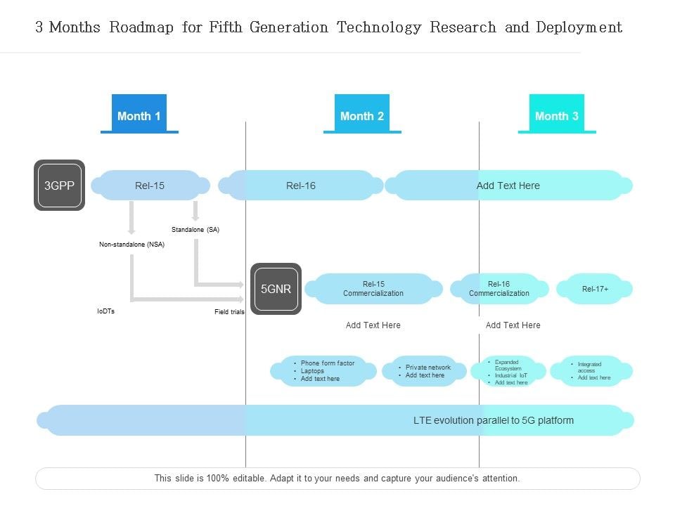 3_Months_Roadmap_For_Fifth_Generation_Technology_Research_And_Deployment_Icons_Slide_1.jpg