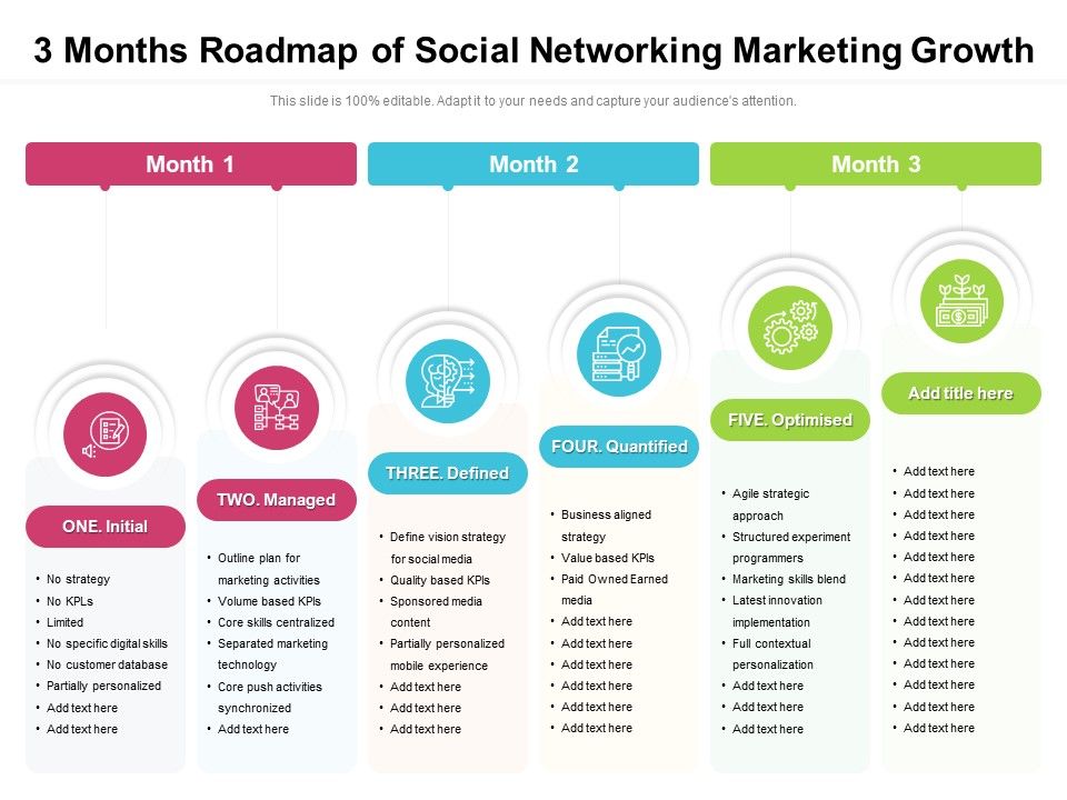 3_Months_Roadmap_Of_Social_Networking_Marketing_Growth_Icons_Slide_1.jpg