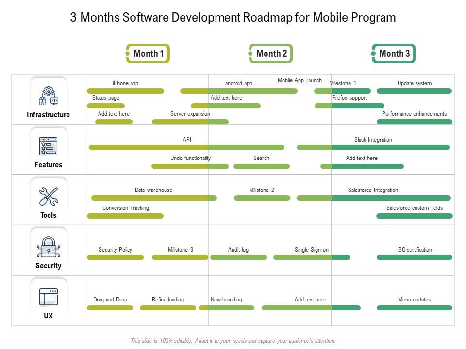 3_Months_Software_Development_Roadmap_For_Mobile_Program_Icons_Slide_1.jpg