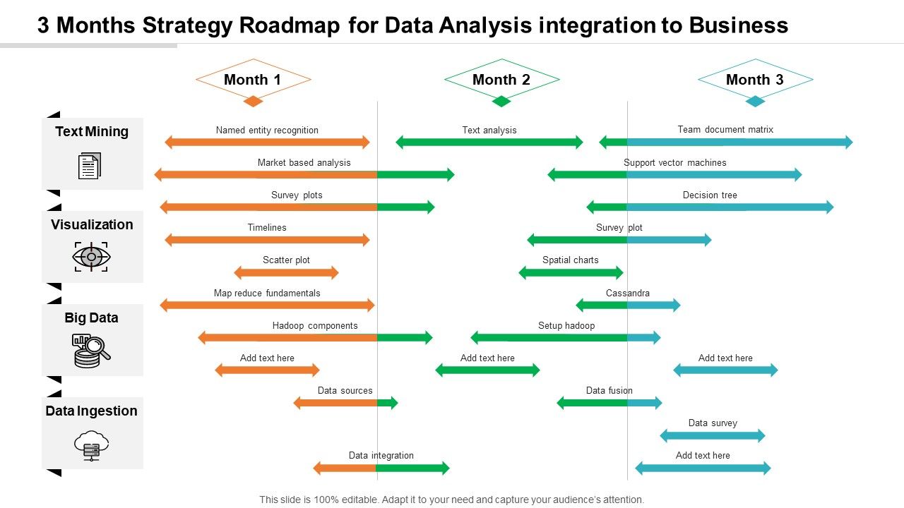 3_Months_Strategy_Roadmap_For_Data_Analysis_Integration_To_Business_Icons_Slide_1.jpg