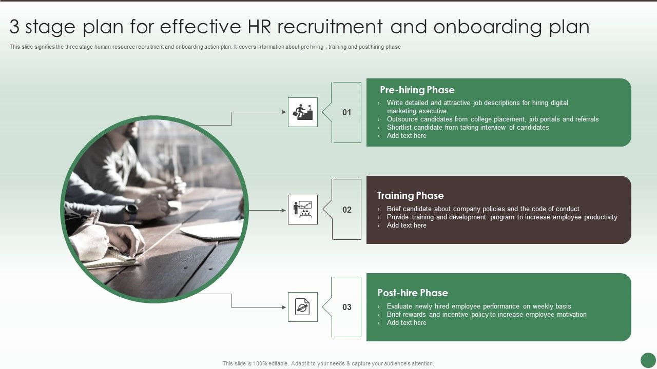 3_Stage_Plan_For_Effective_Hr_Recruitment_And_Onboarding_Plan_Ppt_Icon_Brochure_PDF_Slide_1.jpg