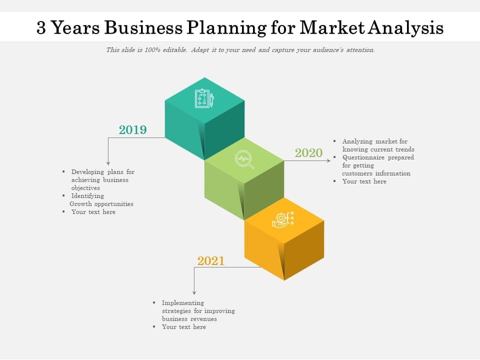 3_Years_Business_Planning_For_Market_Analysis_Ppt_PowerPoint_Presentation_Outline_Icons_PDF_Slide_1.jpg