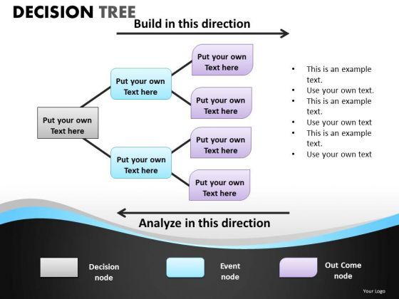 3 Levels Of Decisions Tree PowerPoint Slides And Editable Ppt