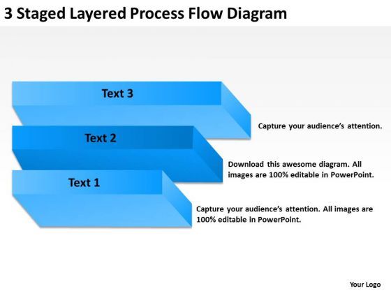 3 Staged Layered Process Flow Diagram Ppt Sample Business Plan ...
