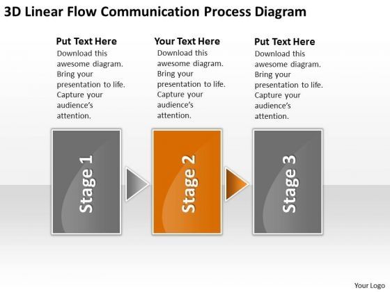 3d Linear Flow Communication Process Diagram Business Plans Outline ...