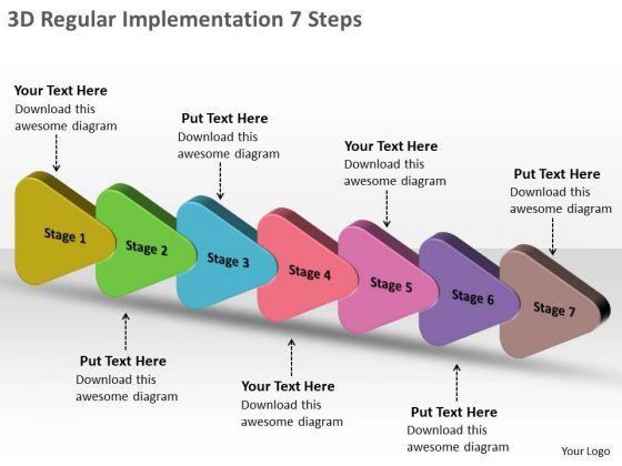 3d Regular Implementation 7 Steps Flow Chart In Business PowerPoint Slides