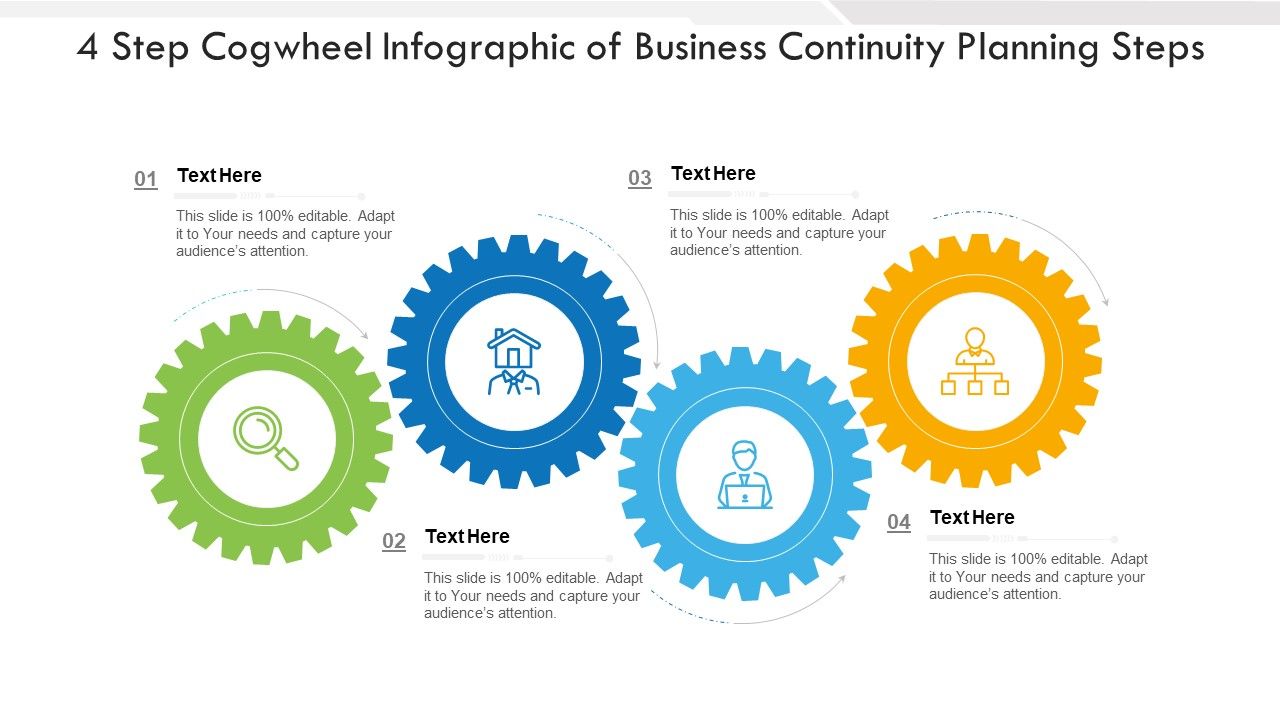 4_Step_Cogwheel_Infographic_Of_Business_Continuity_Planning_Steps_Ppt_PowerPoint_Presentation_File_Icons_PDF_Slide_1.jpg