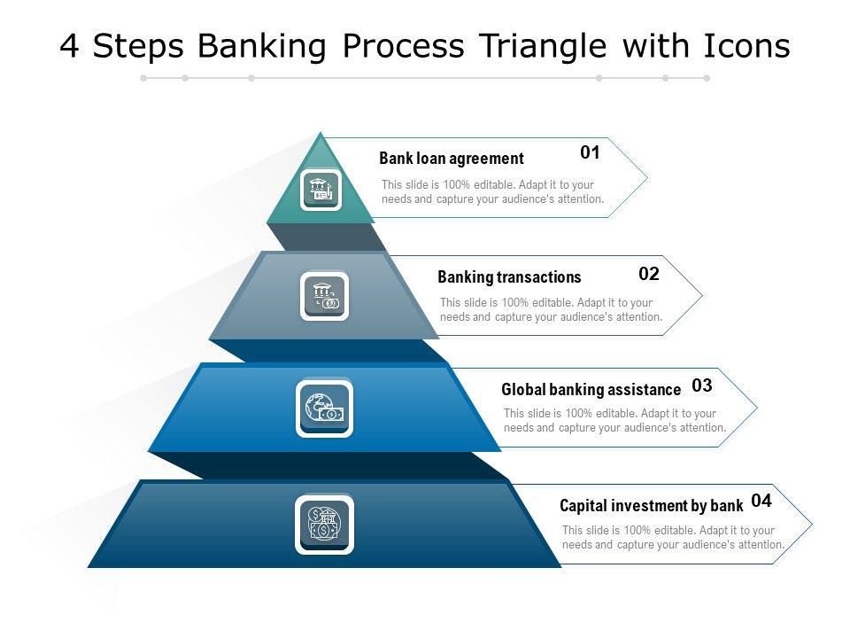 4_Steps_Banking_Process_Triangle_With_Icons_Ppt_PowerPoint_Presentation_Gallery_Files_PDF_Slide_1.jpg