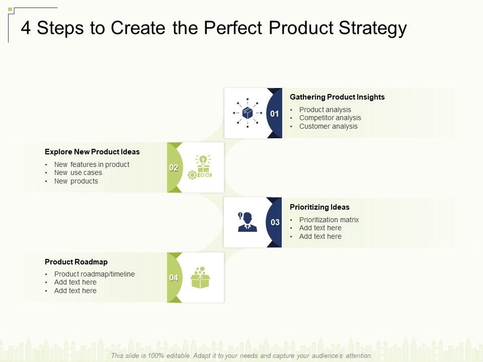 4_Steps_To_Create_The_Perfect_Product_Strategy_Ppt_Icon_Pictures_PDF_Slide_1.jpg
