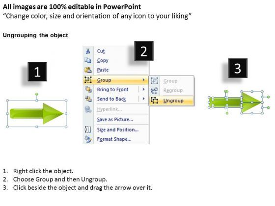 4 Stages Associated Process Diagram Business Planning Software ...