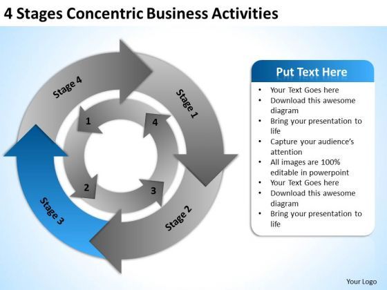 4 Stages Concentric Business Activities Sample Nonprofit Plan ...