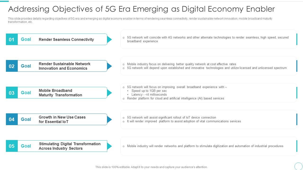 5G_Evolution_Architectural_Technology_Addressing_Objectives_Of_5G_Era_Emerging_Icons_PDF_Slide_1.jpg
