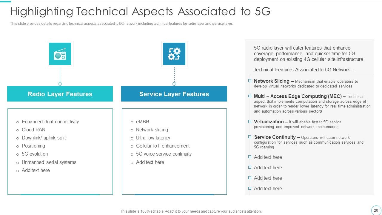 5G Evolution Architectural Technology Ppt PowerPoint Presentation Complete Deck With Slides Slide20