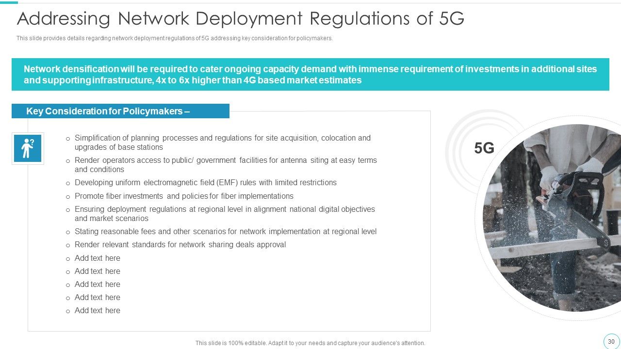 5G Evolution Architectural Technology Ppt PowerPoint Presentation Complete Deck With Slides Slide30