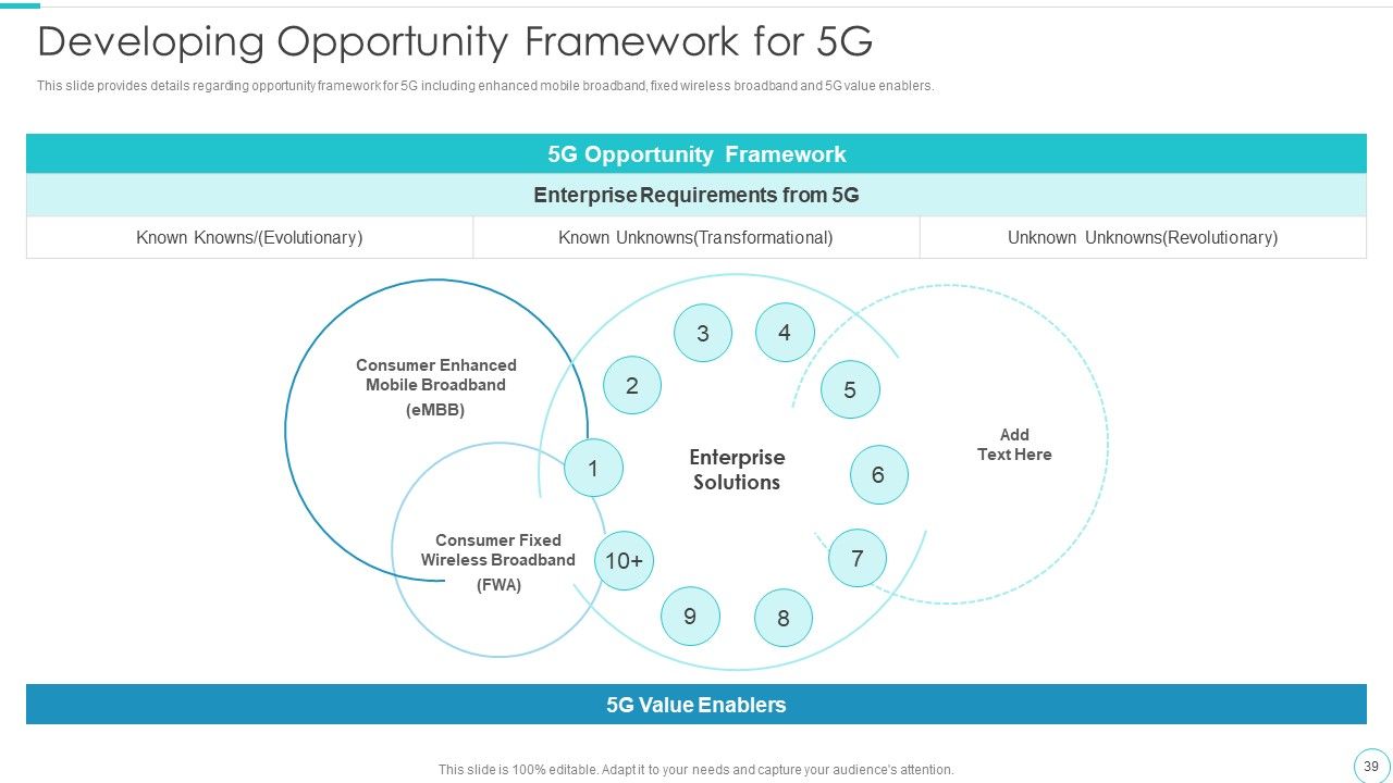 5G Evolution Architectural Technology Ppt PowerPoint Presentation Complete Deck With Slides Slide39
