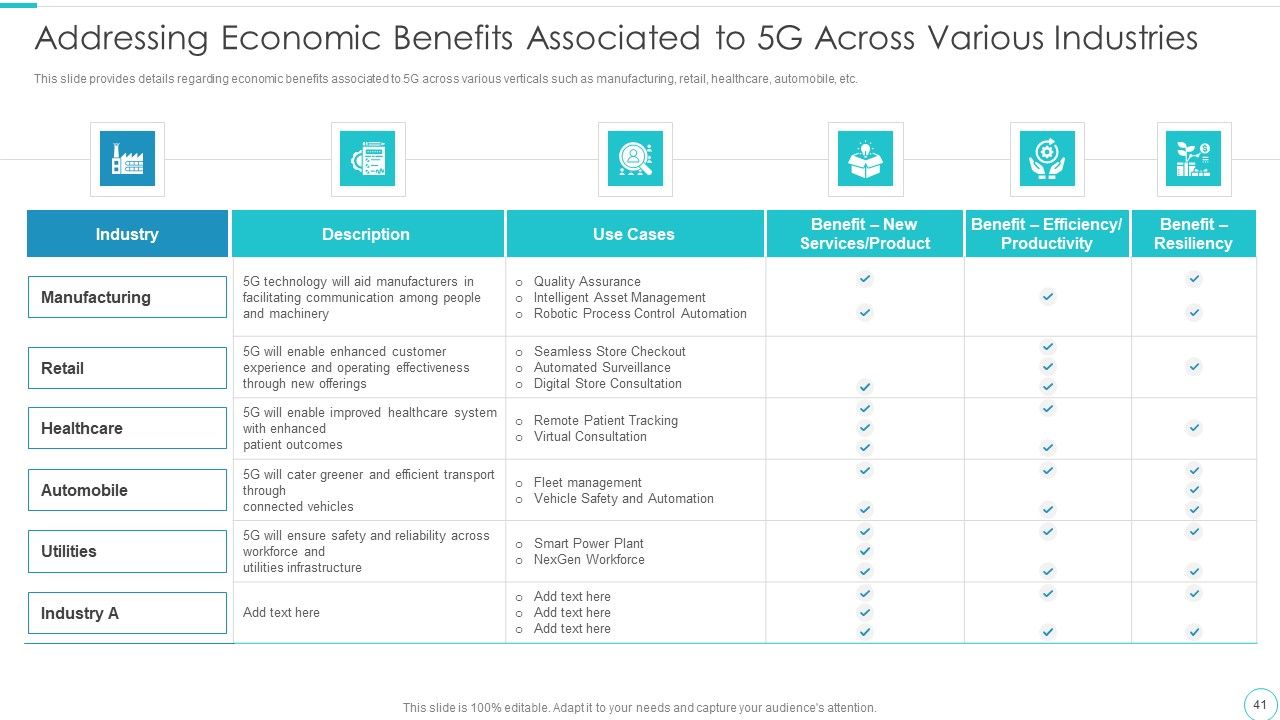 5G Evolution Architectural Technology Ppt PowerPoint Presentation Complete Deck With Slides Slide41