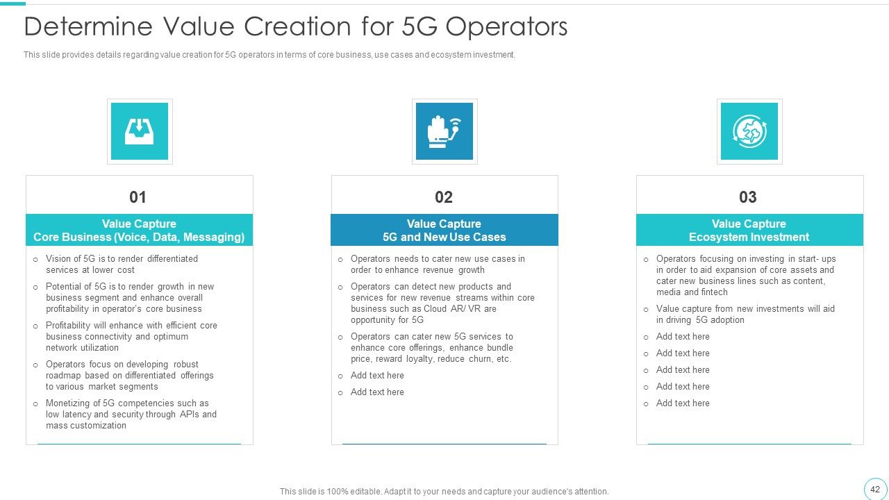 5G Evolution Architectural Technology Ppt PowerPoint Presentation Complete Deck With Slides Slide42