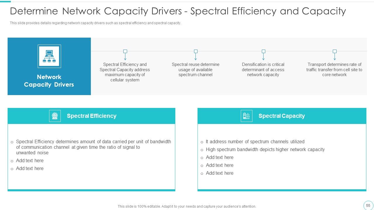 5G Evolution Architectural Technology Ppt PowerPoint Presentation Complete Deck With Slides Slide55