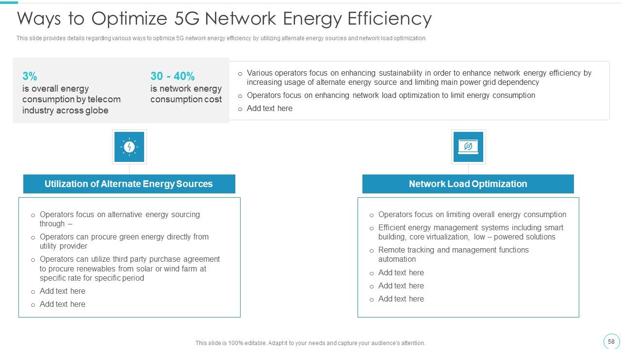 5G Evolution Architectural Technology Ppt PowerPoint Presentation Complete Deck With Slides Slide58