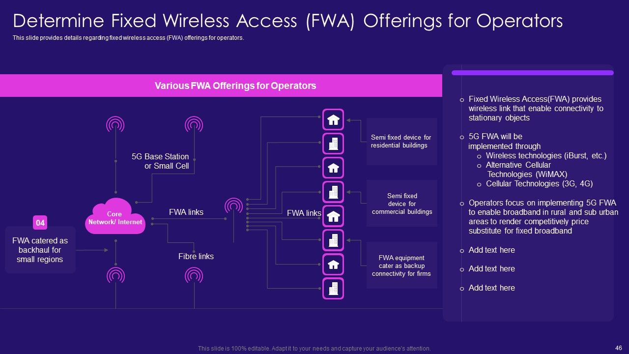 5G Network Architecture Instructions Ppt PowerPoint Presentation Complete Deck With Slides Slide46