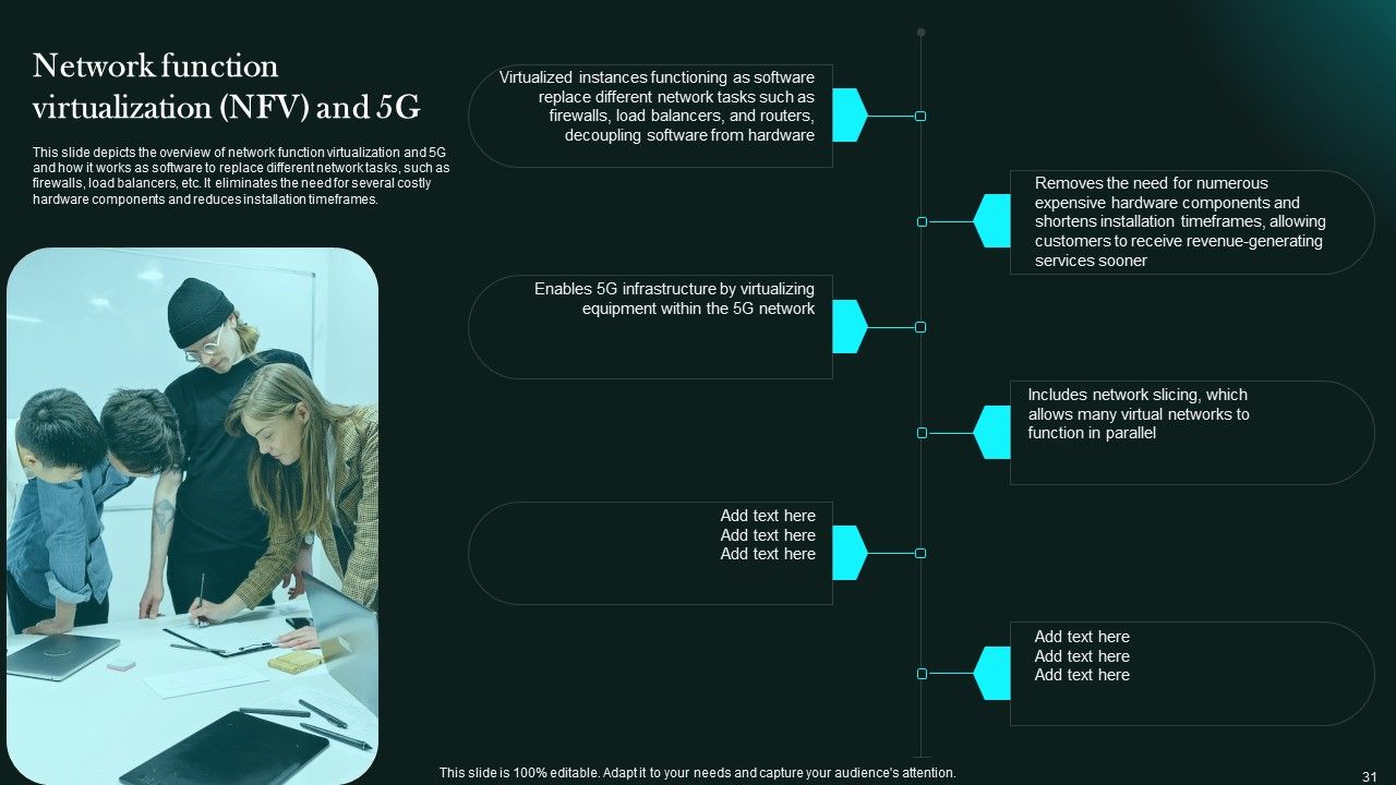5G Network Functional Architecture Ppt PowerPoint Presentation Complete Deck With Slides Slide31