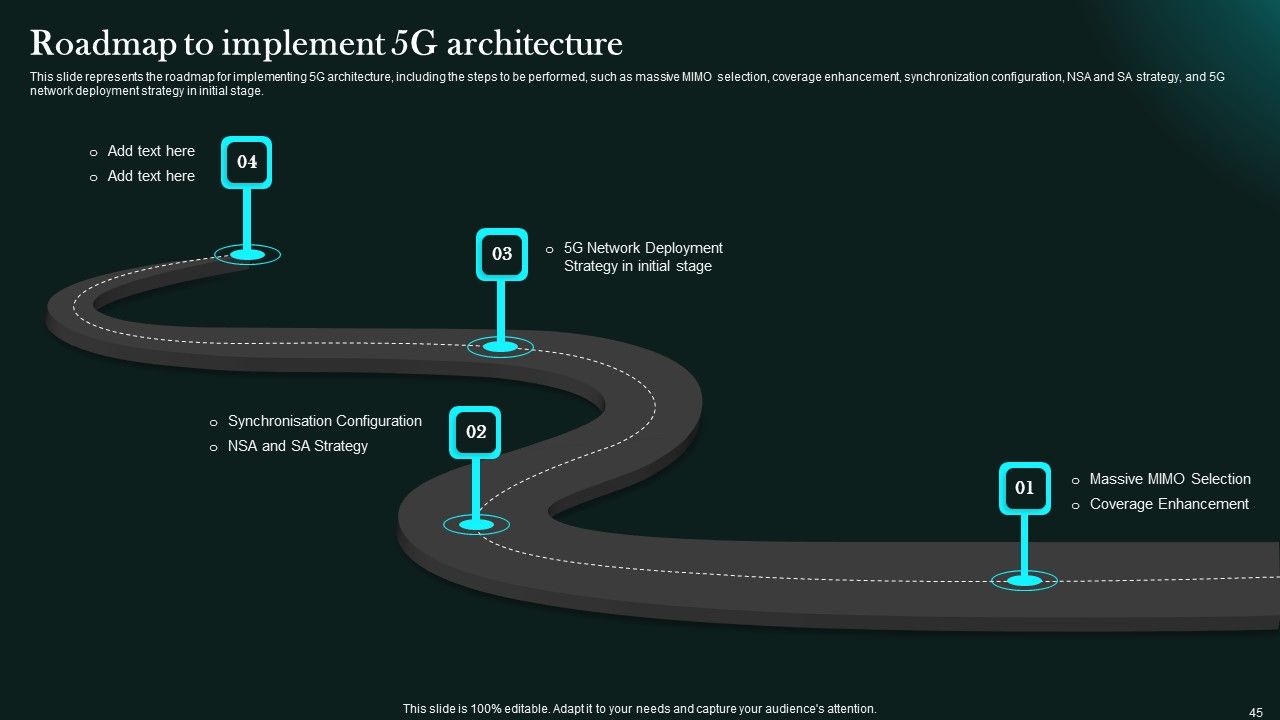 5G Network Functional Architecture Ppt PowerPoint Presentation Complete Deck With Slides Slide45