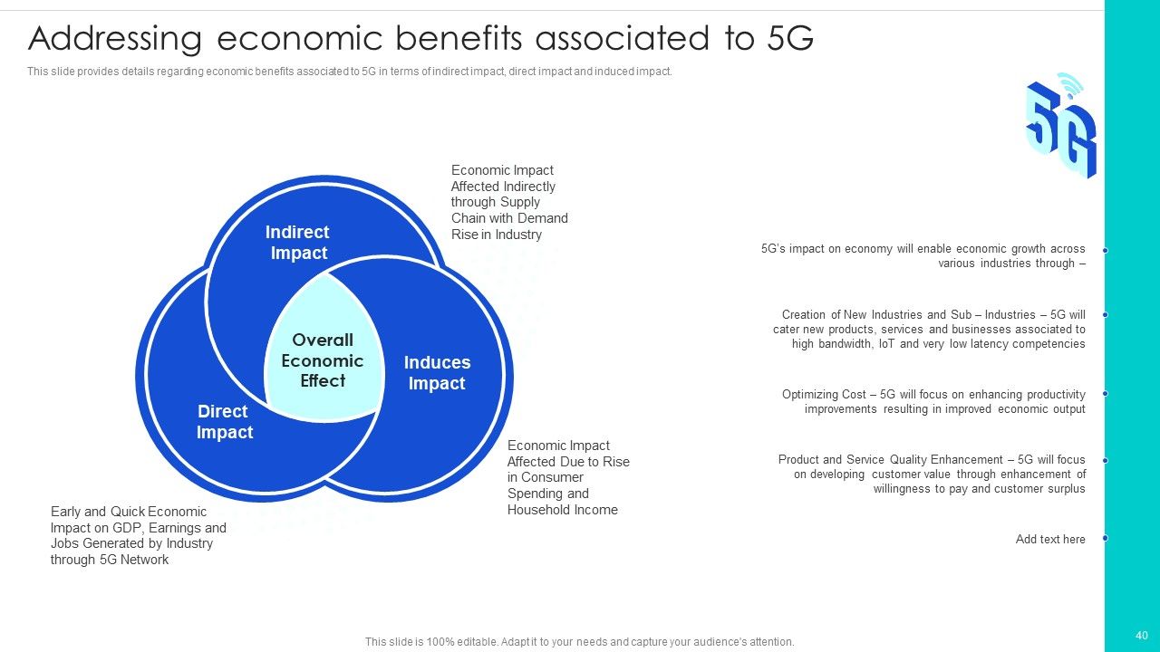 5G Technology Development For Digital Transformation Ppt PowerPoint Presentation Complete With Slides Slide40