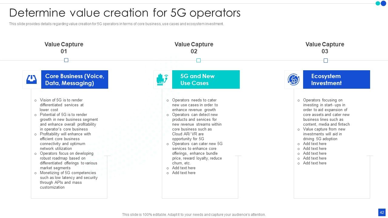 5G Technology Development For Digital Transformation Ppt PowerPoint Presentation Complete With Slides Slide42