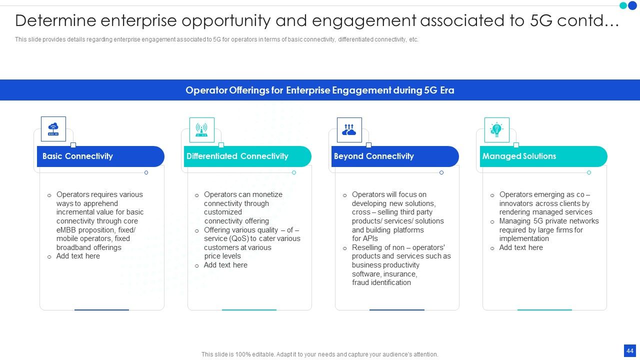 5G Technology Development For Digital Transformation Ppt PowerPoint Presentation Complete With Slides Slide44