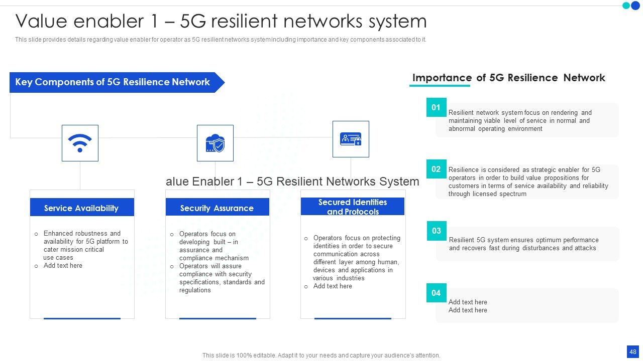5G Technology Development For Digital Transformation Ppt PowerPoint Presentation Complete With Slides Slide48