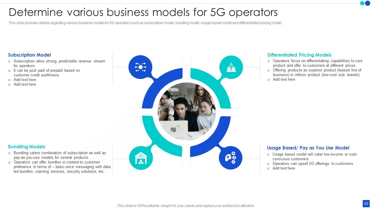 5G Technology Development For Digital Transformation Ppt PowerPoint Presentation Complete With Slides Slide52