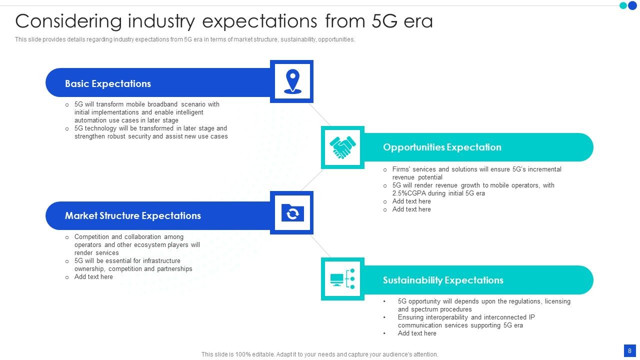 5G Technology Development For Digital Transformation Ppt PowerPoint Presentation Complete With Slides Slide08