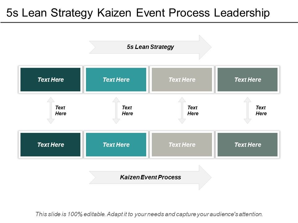 5S_Lean_Strategy_Kaizen_Event_Process_Leadership_Mentoring_Ppt_PowerPoint_Presentation_Icon_Good_Slide_1.jpg