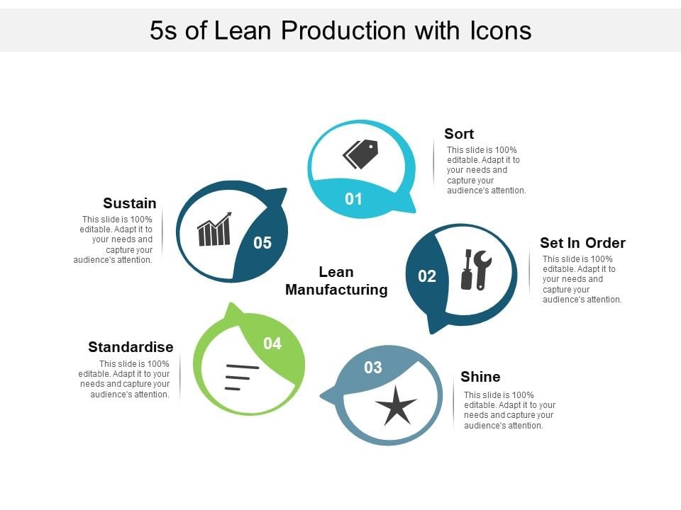 5S_Of_Lean_Production_With_Icons_Ppt_PowerPoint_Presentation_Show_Templates_Slide_1.jpg