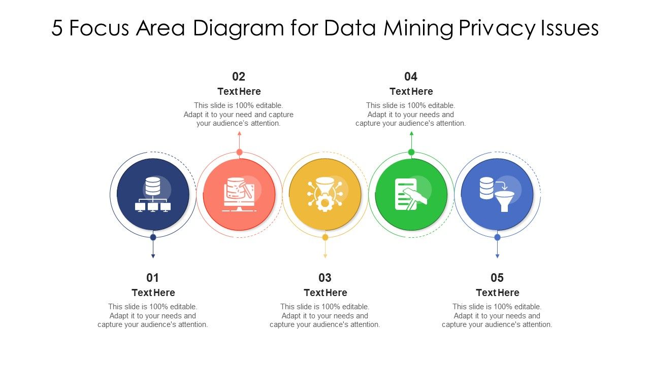 5_Focus_Area_Diagram_For_Data_Mining_Privacy_Issues_Ppt_Icon_Clipart_Images_PDF_Slide_1.jpg