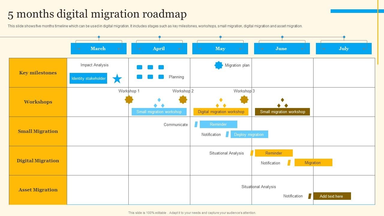 5_Months_Digital_Migration_Roadmap_Icons_PDF_Slide_1.jpg