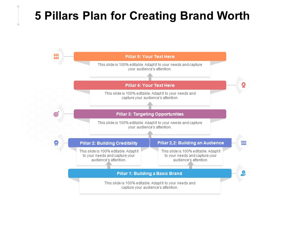 5_Pillars_Plan_For_Creating_Brand_Worth_Ppt_PowerPoint_Presentation_Infographic_Template_Elements_PDF_Slide_1.jpg