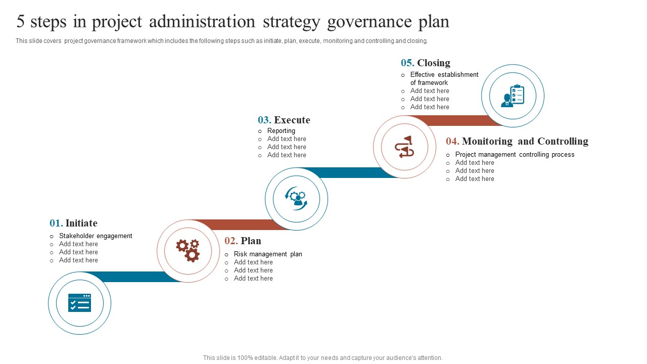 5_Steps_In_Project_Administration_Strategy_Governance_Plan_Guidelines_PDF_Slide_1.jpg