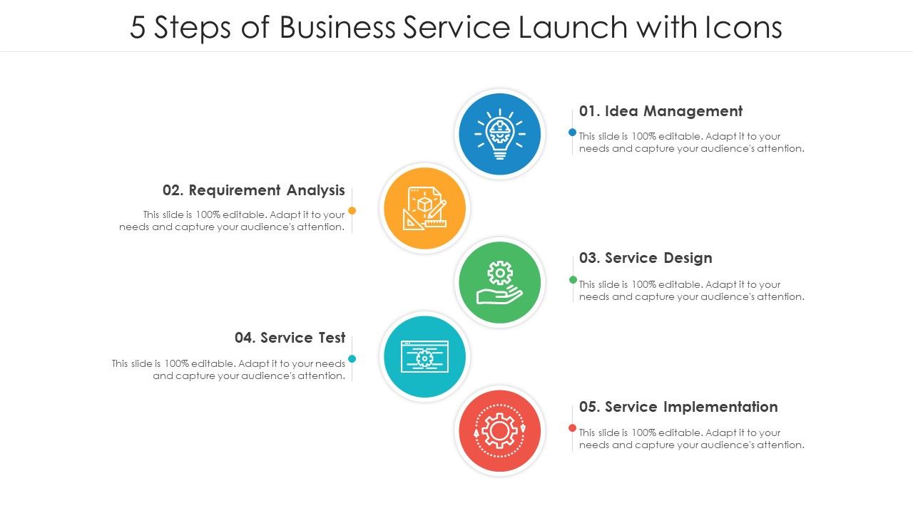 5_Steps_Of_Business_Service_Launch_With_Icons_Ppt_PowerPoint_Presentation_File_Background_Designs_PDF_Slide_1.jpg